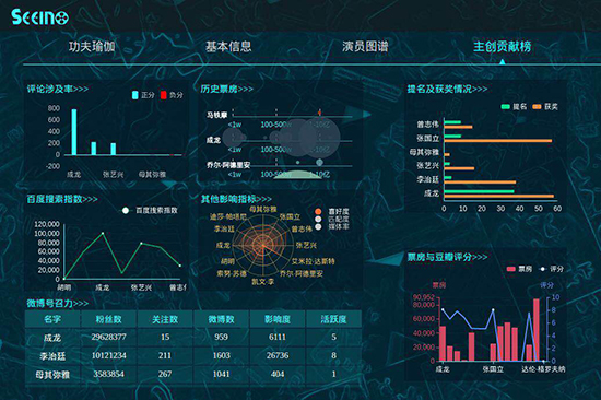 伟德bv国际体育