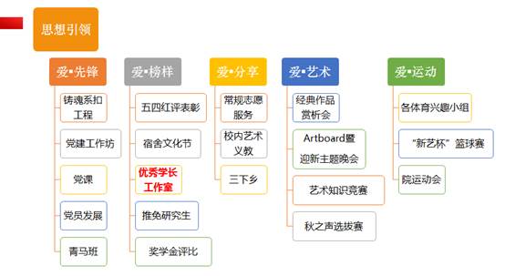 伟德bv国际体育